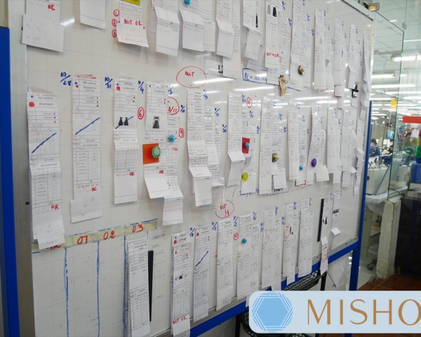 Behind the scenes of short-lead small-lot production