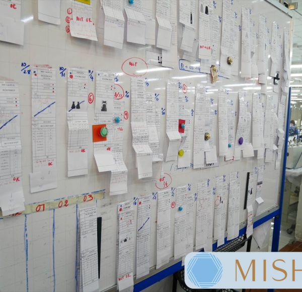 Behind the scenes of short-lead small-lot production